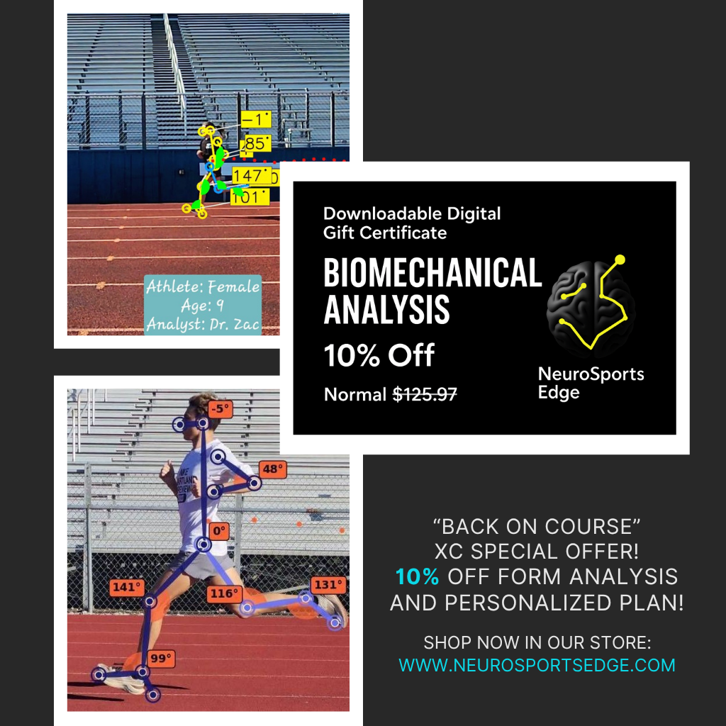 Downloadable gift certificate for biomechanical analysis.